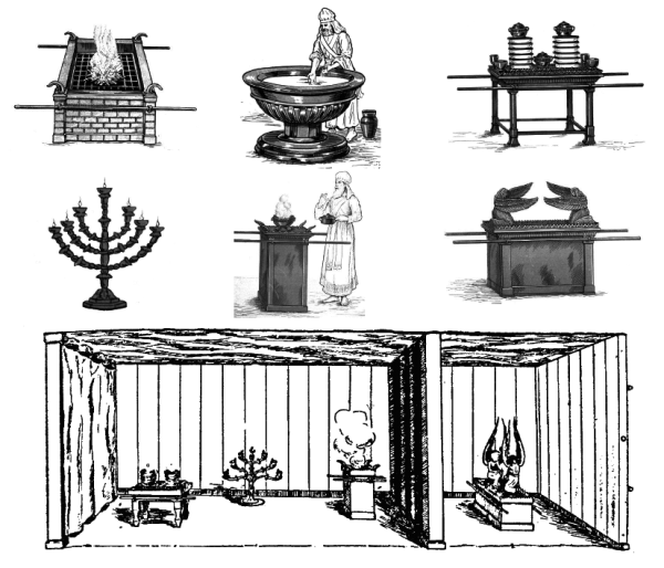 Muebles del Tabern&aacute;culo