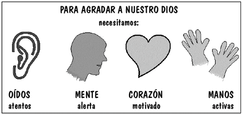 Para agradar a Dios necesitamos