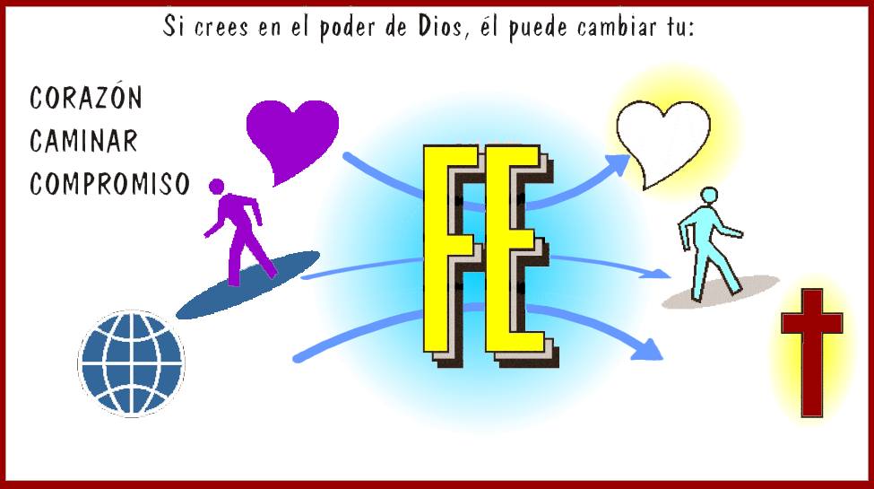 Si crees en el poder de Dios, �l actuar�