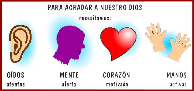 �C�mo cuidar lo que Dios me da?