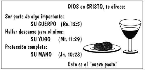 Nuevo Pacto