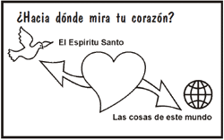 &iquest;Hacia d&oacute;nde mira tu coraz&oacute;n?