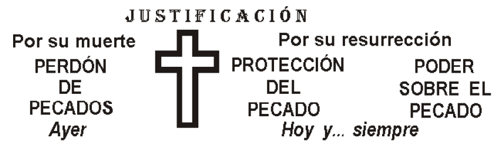 Justificaci&oacute;n por su muerte y por su resurrecci&oacute;n