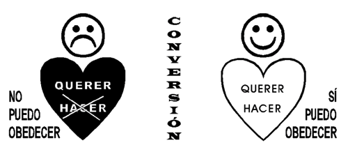 Conversi&oacute;n: querer y hacer