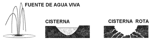 Fuentes