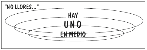 “No llores”