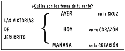 Temas de canto