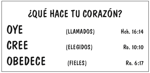 Que hace tu coraz&oacute;n
