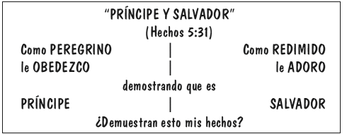 "Pr&iacute;ncipe y Salvador"
